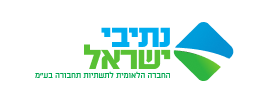 netivi-israel